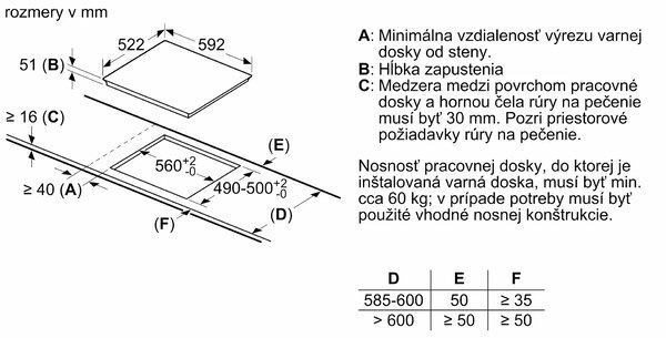 Bosch PUE611BB5E + kupóny na daľší nákup - Indukčná varná doska