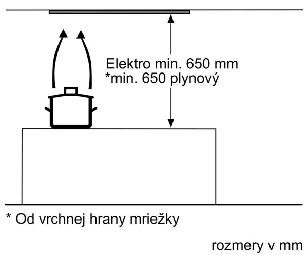 Bosch DHL555BL + kupóny na daľší nákup - Odsávač pár