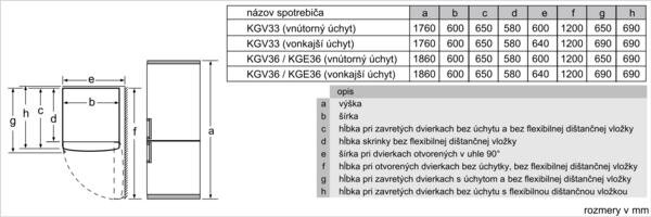 Bosch KGE36AWCA - Kombinovaná chladnička