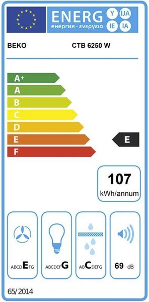 BEKO CTB6250W + kupóny na daľší nákup - Odsávace par