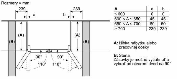 Bosch KFD96APEA - Americká chladnička
