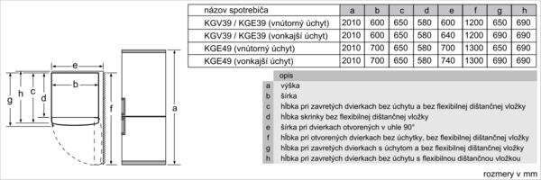 Bosch KGE49AWCA - Kombinovaná chladnička
