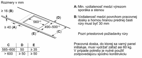 Bosch PIX631HC1E + kupóny na daľší nákup - Indukčná varná doska