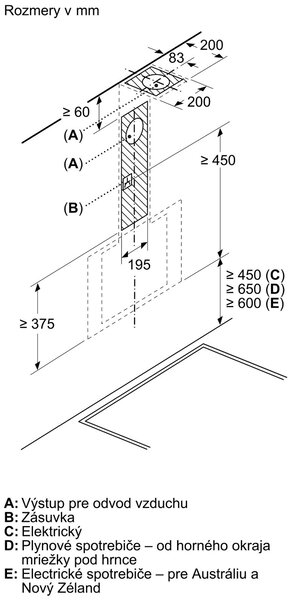 Bosch DWK65DK60 + kupóny na daľší nákup - Odsávač pár
