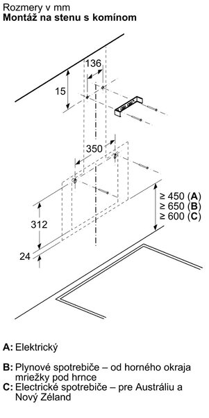 Bosch DWK65DK60 + kupóny na daľší nákup - Odsávač pár