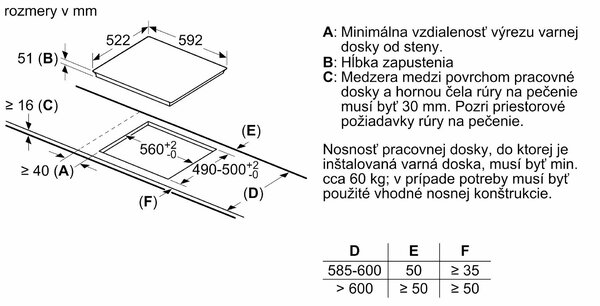 Siemens EH631BFB6E + kupóny na daľší nákup - Indukčná varná doska