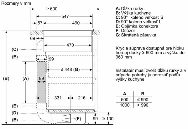 Bosch PVS611B16E + kupóny na daľší nákup - Indukčná varná doska s odsávaním