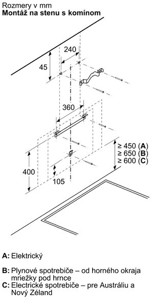 Bosch DWK81AN20 + kupóny na daľší nákup - Odsávač pár