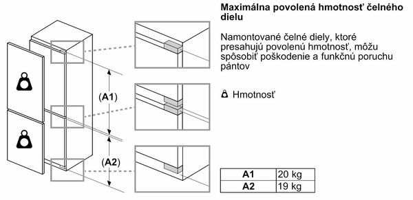 Bosch KBN96VFE0 + kupóny na daľší nákup - Chladnička kombinovaná zabudovateľná
