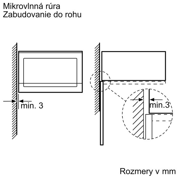 Bosch BFL524MW0 + kupóny na daľší nákup - Mikrovlnna rúra zabudovatelná