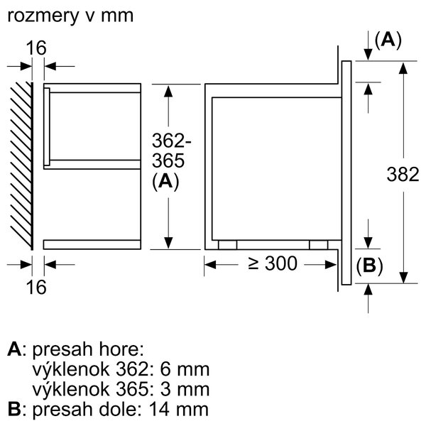 Bosch BFL7221B1 + kupóny na daľší nákup - Mikrovlnna rúra zabudovateľná