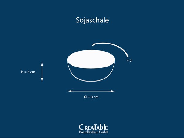 SADA MISIEK NA DIP kamenina keramika Creatable - Jedálenské sety, Online Only