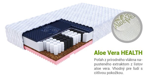 Taštičkový zdravotný matrac s kokosom Gina 80x200 Poťah: Premium Jersey 3D