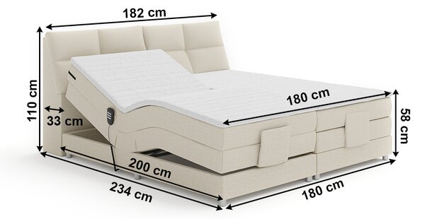 KONDELA Elektrická polohovacia posteľ, boxspring, béžová, 180x200, GERONA NEW