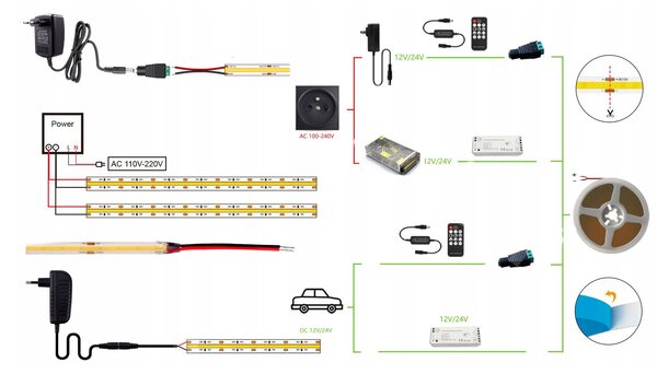 ECOLIGHT LED pásik - SMD 2835 600 - 50 m - 9,6 W/m - IP20 - neutrálna biela