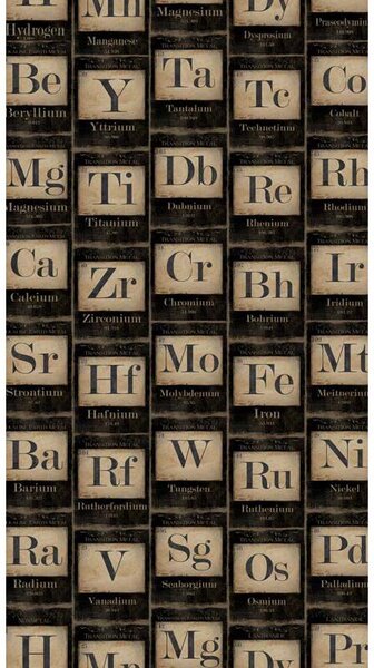 MINDTHEGAP Periodic Table - tapeta