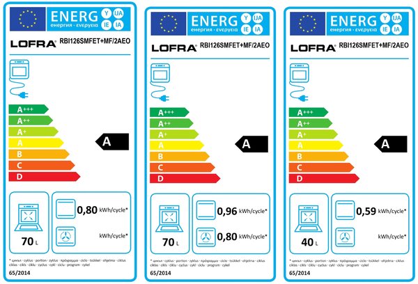 LOFRA Dolcevita sporák RBI126SMFET+MF-2AEO + 3 ročná záruka zdarma