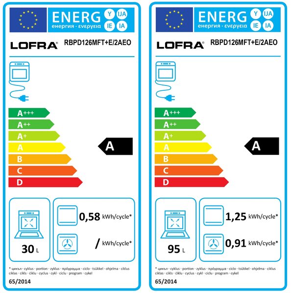 LOFRA Dolcevita sporák RBPD126MFT+E-2AEO + 3 ročná záruka zdarma