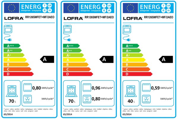 LOFRA Dolcevita sporák RR126SMFET+MF-2AEO + 3 ročná záruka zdarma