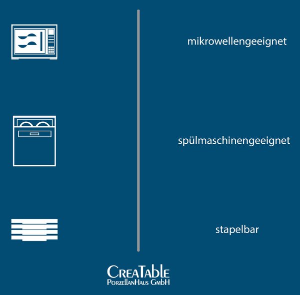 JEDÁLENSKÝ SERVIS, porcelán Creatable - Online Only bytové doplnky, Online Only