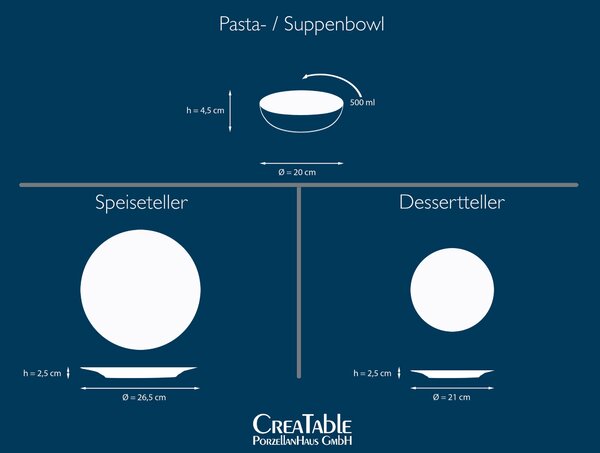 JEDÁLENSKÝ SERVIS, pórovina Creatable - Online Only bytové doplnky, Online Only