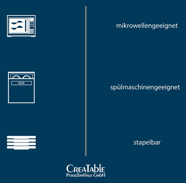 JEDÁLENSKÝ SERVIS, pórovina Creatable - Online Only bytové doplnky, Online Only