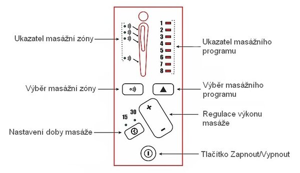 Masážne kreslo Mauri Velvet II, sivá