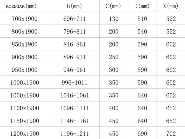Mexen Roma, sprchové dvere do otvoru 70 x 190 cm, 6mm číre sklo, chrómový profil, 854-070-000-01-00