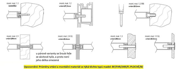 Madlo TWIN BF 118000 - kus (Ø 30 mm) - CM, Twin CM (čierny mat)