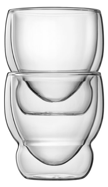 Luigi Bormioli Globo Cappuccino 230 ml 2 ks