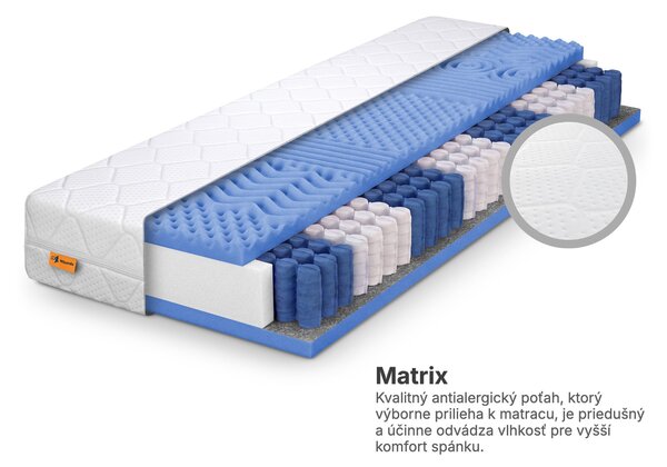 Wilsondo Taštičkový matrac Azuro 80x200x20 - poťah Matrix