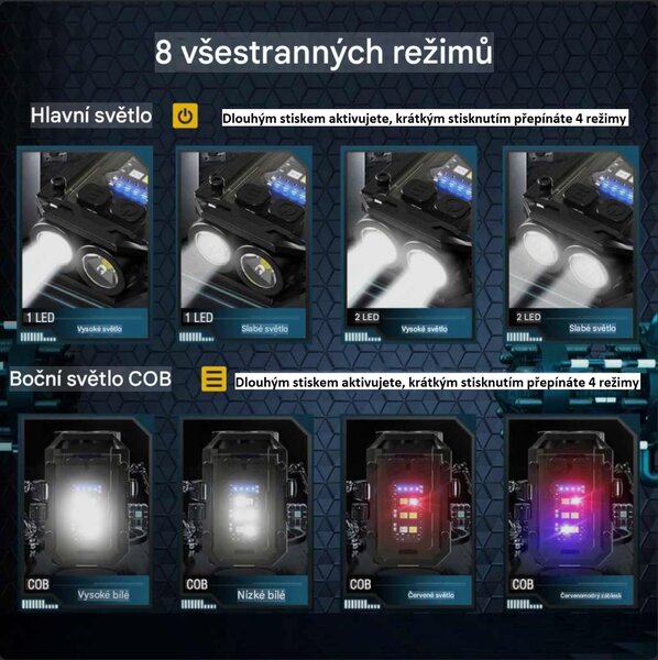 Bezdoteku Mini Maják modrá červená multifunkčné LED svetlo do vrecka