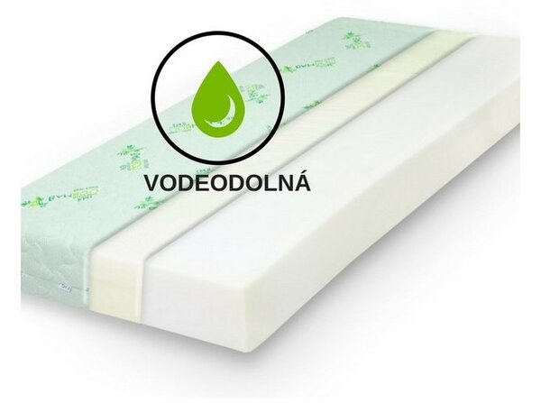 Nepremokavá plachta s gumičkou po obvode EMI, Detská plachta 60x120