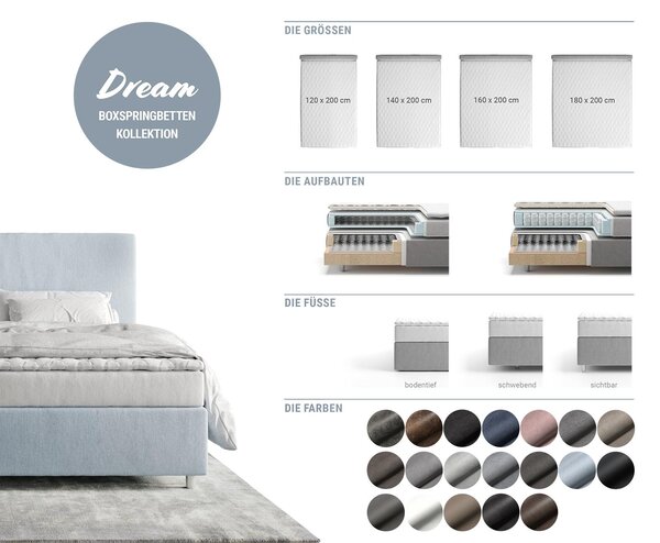 DELIFE Boxspring posteľ Dream-Well 120x200 cm manšester béžová s vreckovou pružinovou matracou a visco topperom