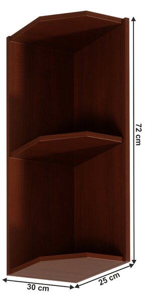 KONDELA Horná skrinka G25PZ, orech Milano, SICILIA