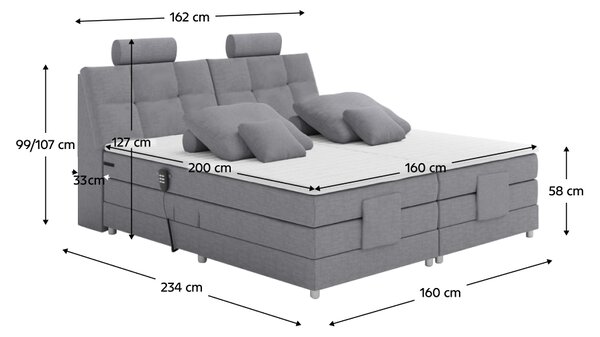 KONDELA Elektrická polohovacia posteľ, boxspring, sivá, 160x200, POLERMA NEW