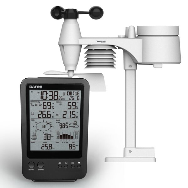 GARNI technology Meteorologické stanice GARNI 750