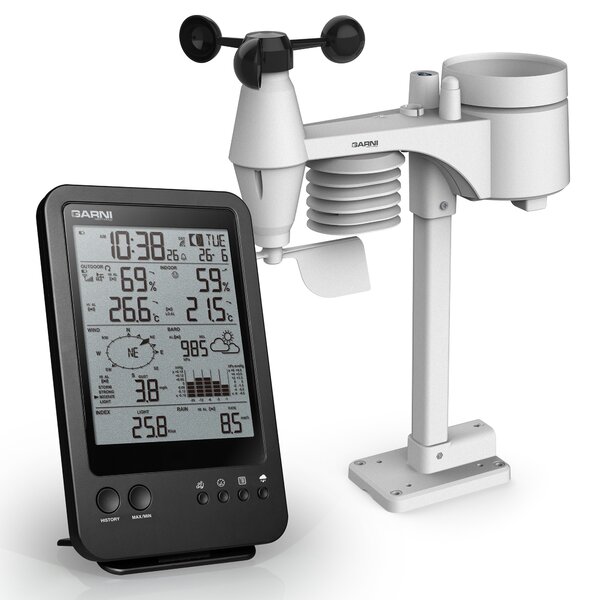 GARNI technology Meteorologické stanice GARNI 750