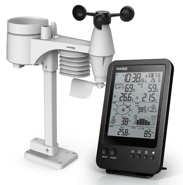 GARNI technology Meteorologické stanice GARNI 750