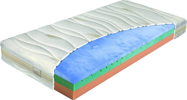 Materasso BIOGREEN stretch T4 - tuhší matrac z Oxygen peny 90 x 200 cm
