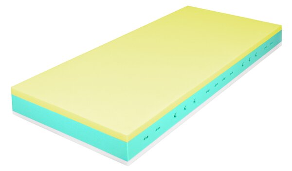 Wilsondo Ortopedický penový matrac Softina 90x200