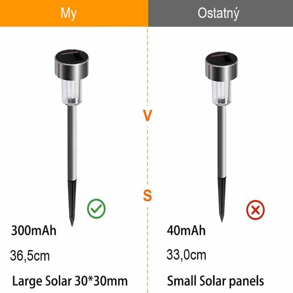 DALI Záhradná solárna lampa L0235 set 10ks