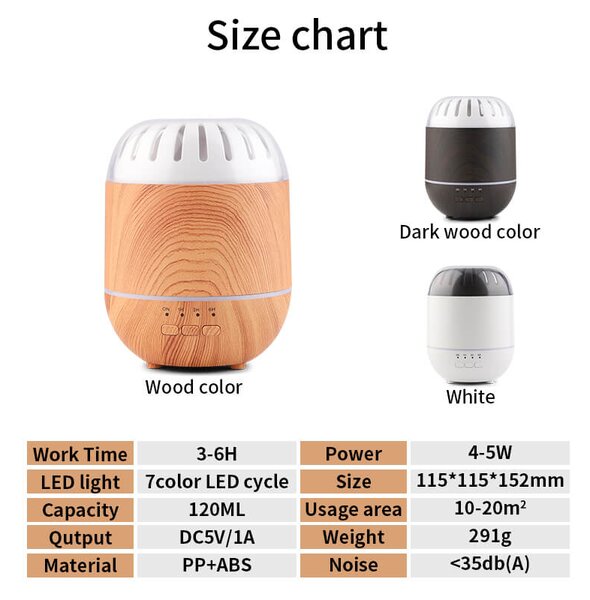 Aróma difuzer Egg plus - biely 120ml