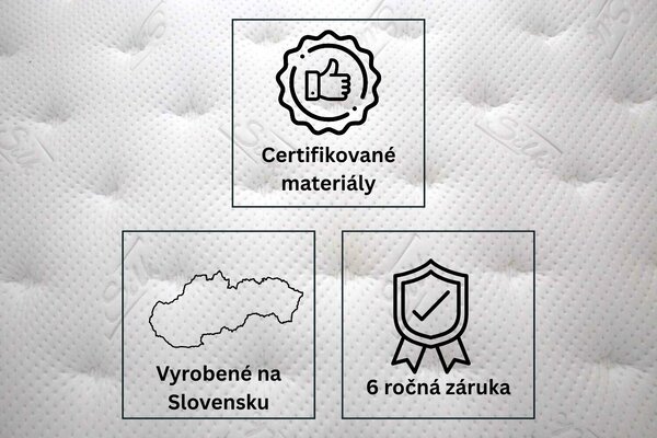 Azonelo Matrace 1+1 Cloud vysoké ortopedické matrace s pamäťovou penou 70x200 cm / 24 cm - poťah s hodvábom