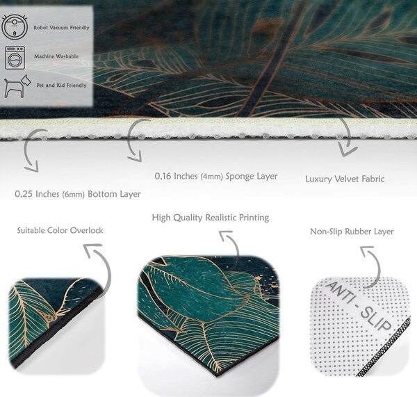 Prateľný behúň v petrolejovej farbe 80x200 cm Midnight Jungle – Mila Home