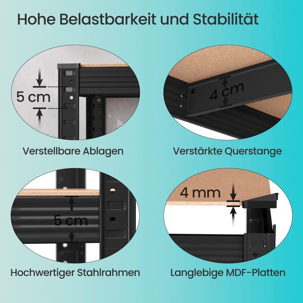 REGÁL NA ŤAŽKÉ BREMENÁ - Online Only dielňa, Online Only